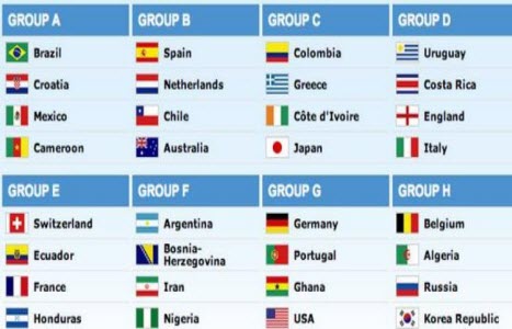 coupe-du-monde-2014